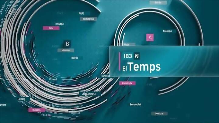 El temps migdia